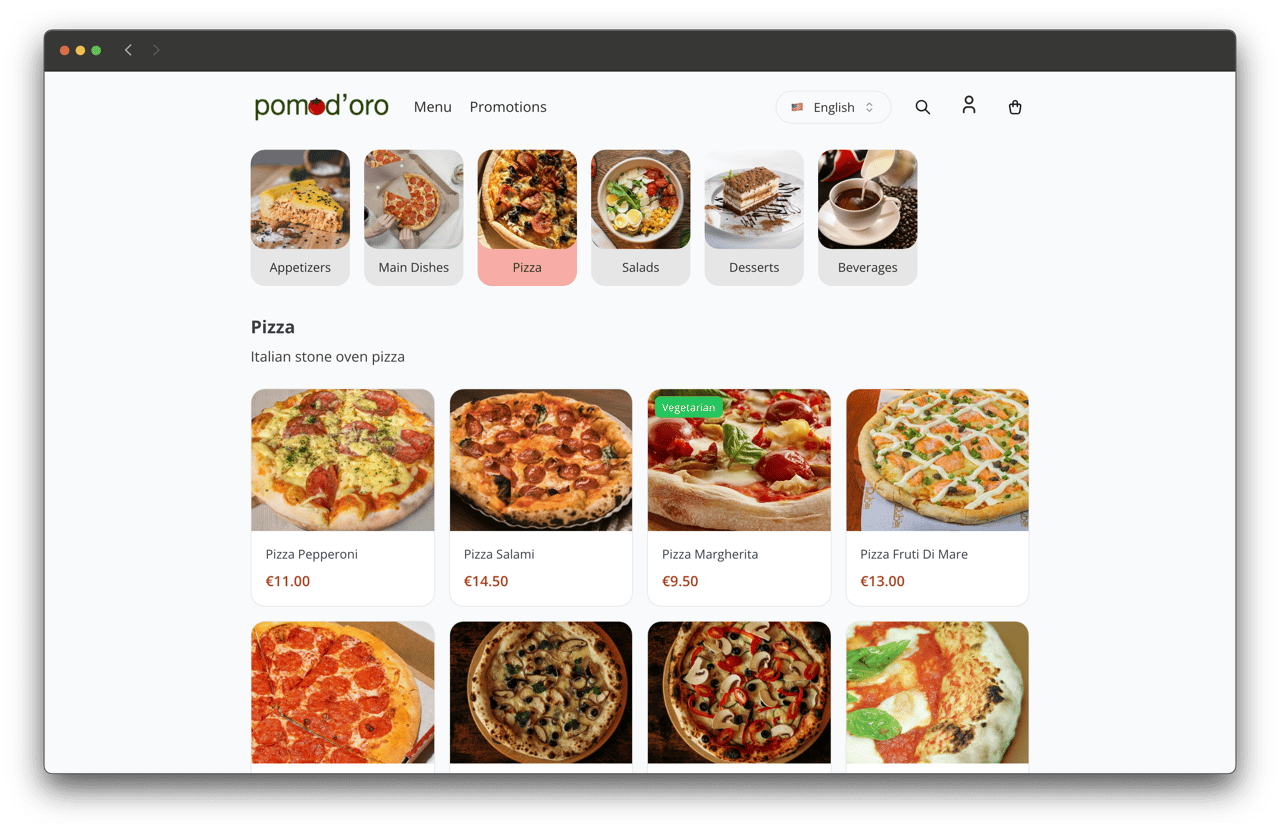 Customer Category View