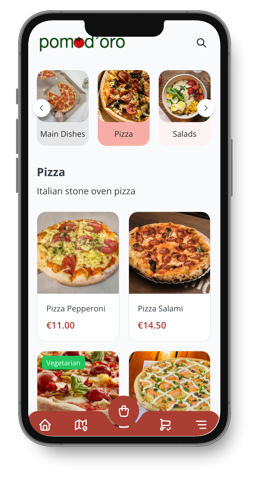 Customer Category View