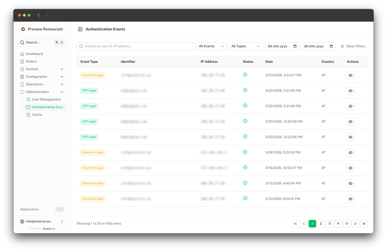 Security Features