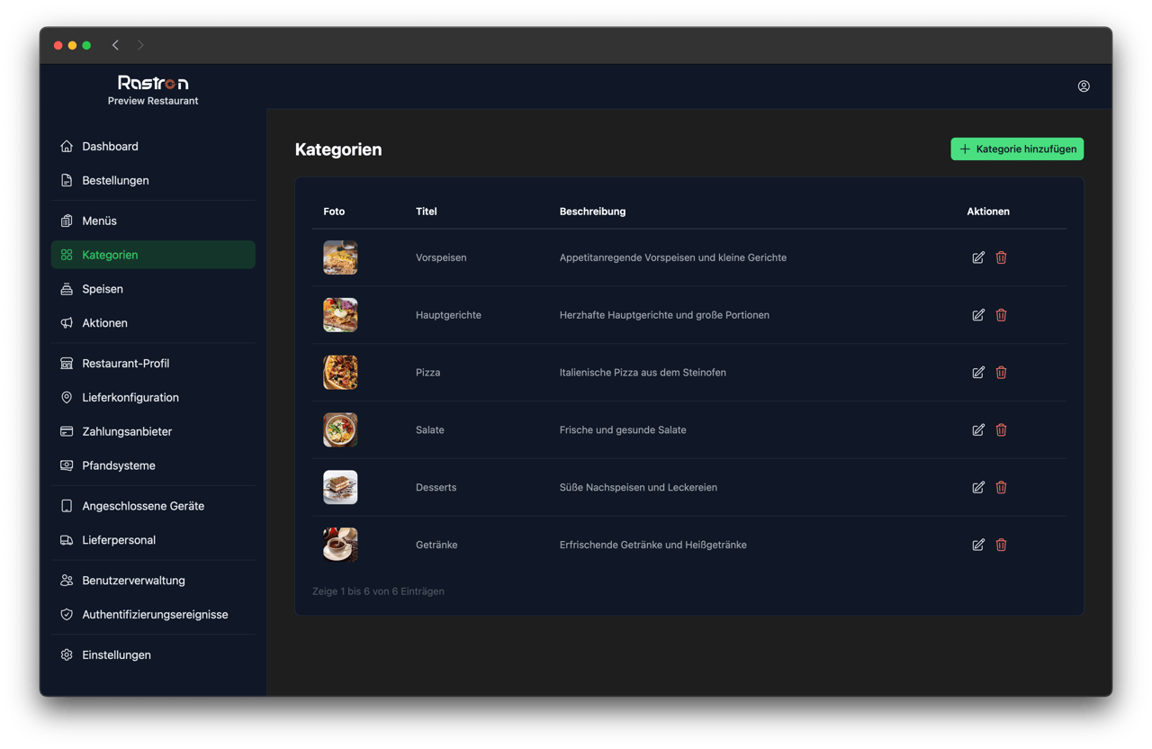 Kategorie-Verwaltung