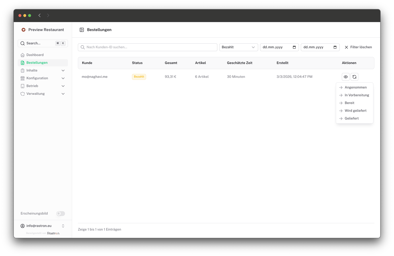 Bestell-Dashboard