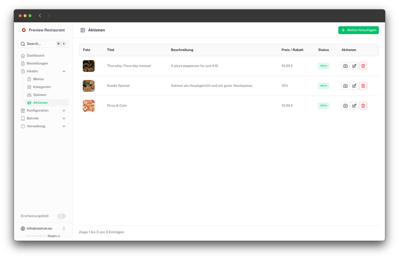 Werbeaktions-Verwaltungs-Dashboard