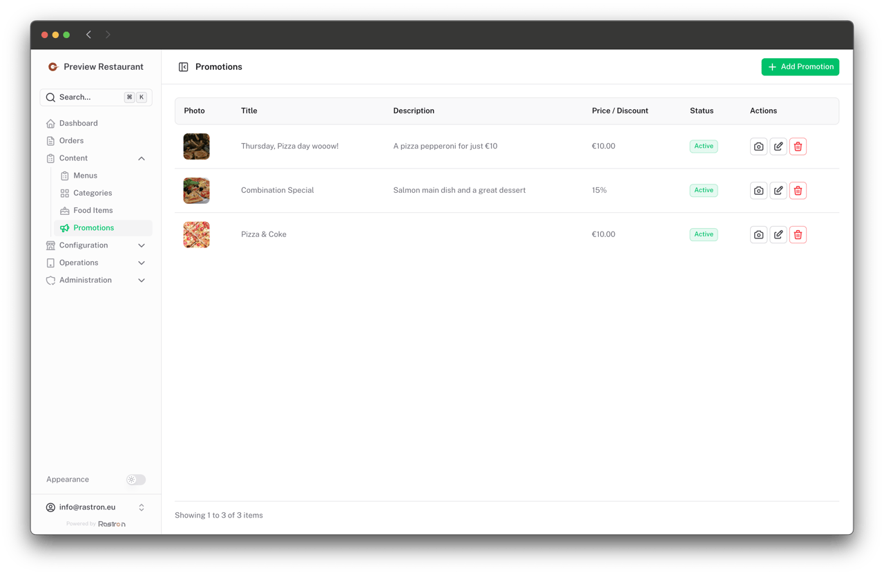 Promotion Management Dashboard