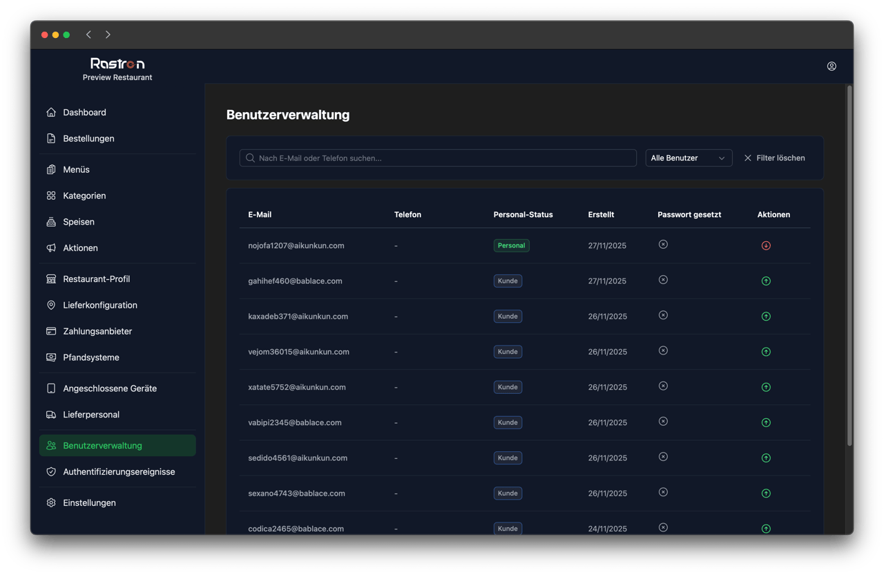 Personal-Zugriffs-Verwaltung