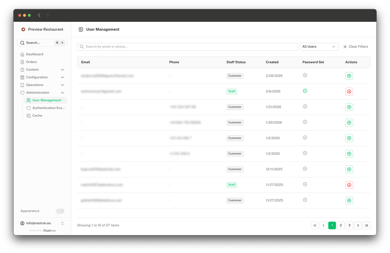 Customer Database View